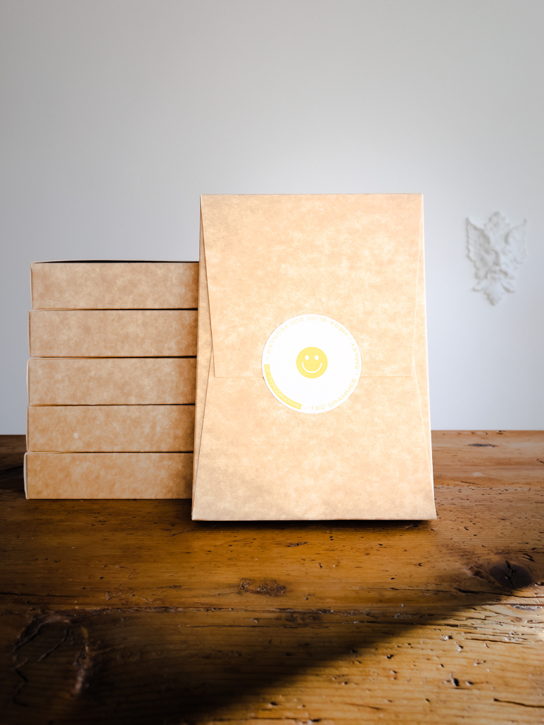 Happiness Paper